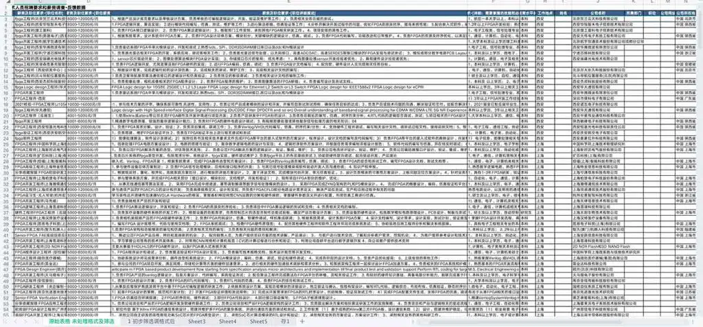 成电少年学合作企业突破400家