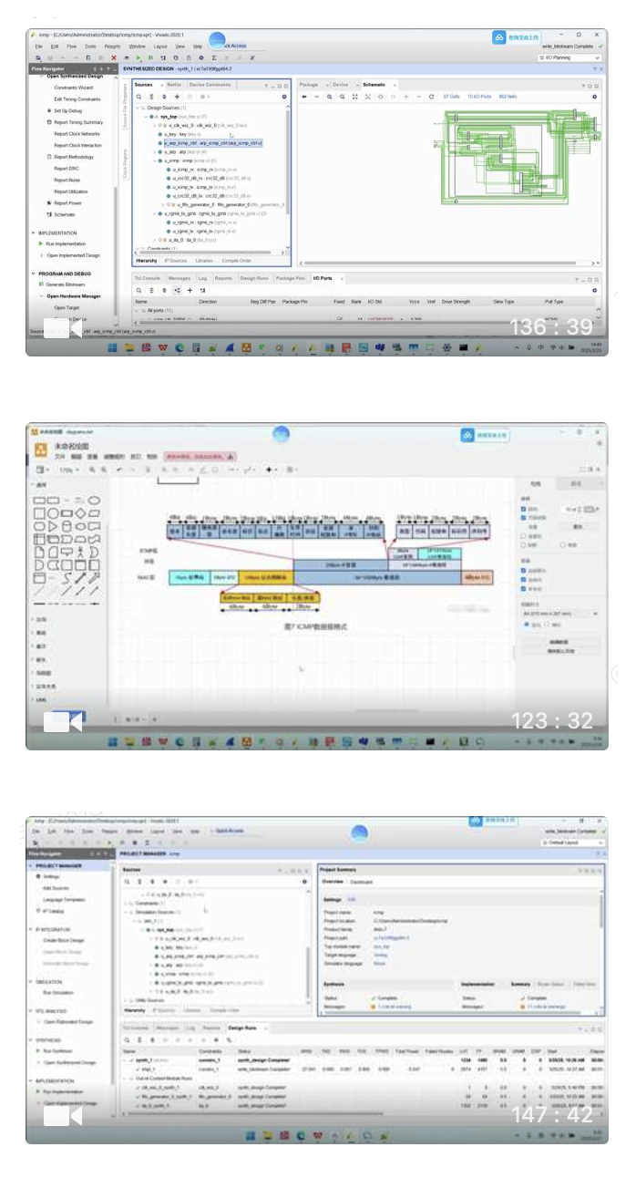 ICMP协议实验示意图
