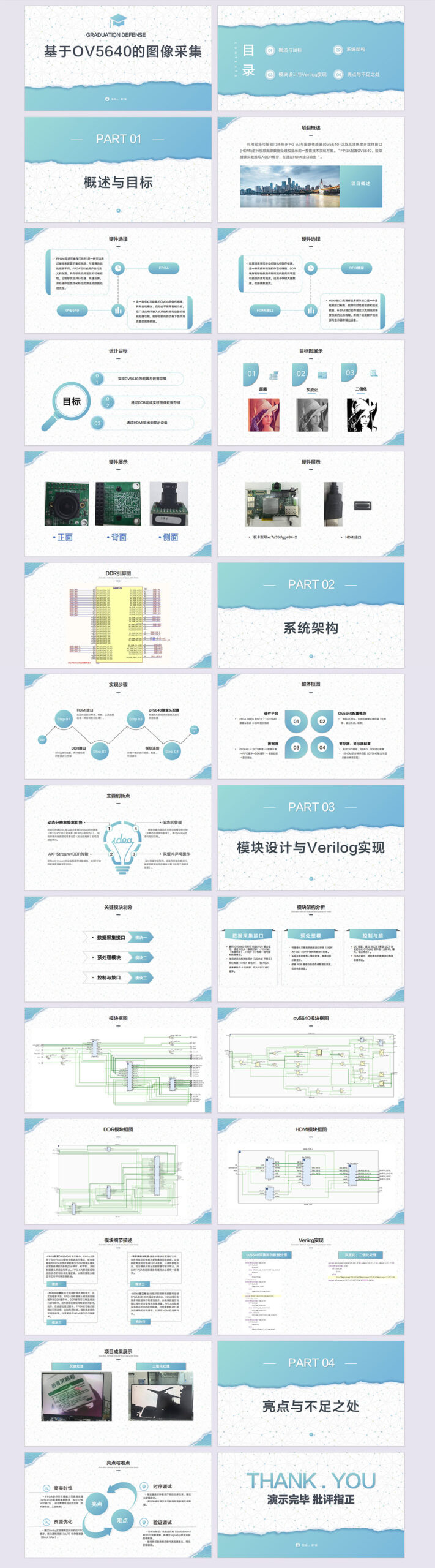 学员进行项目PPT讲解与代码演示