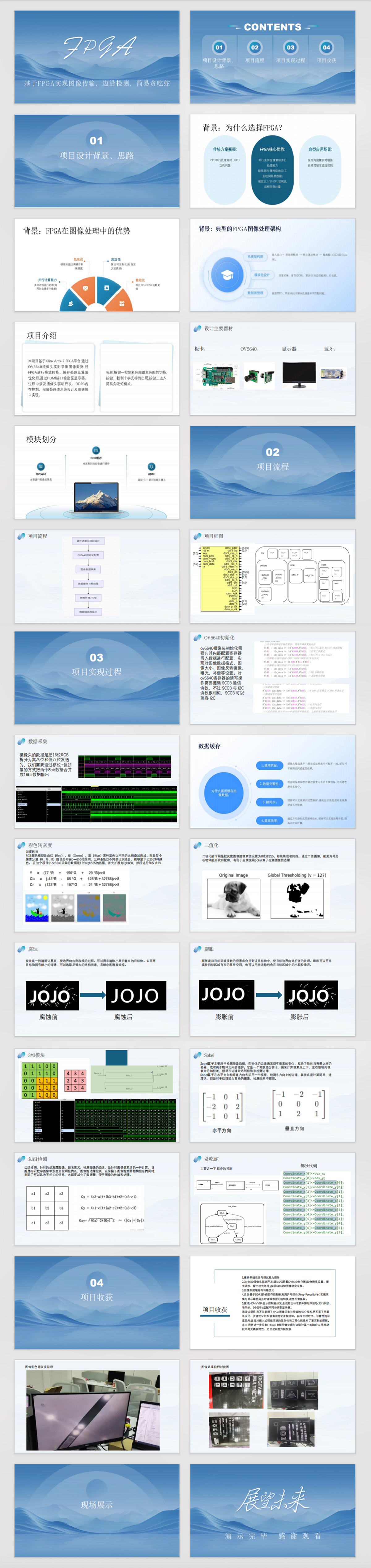 导师为学员提供优化建议