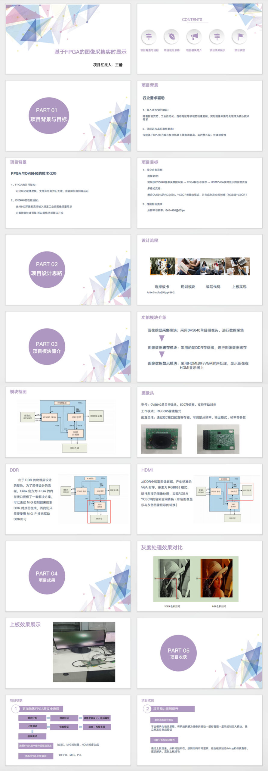 成电国芯FPGA就业班中期项目考核答辩现场全景