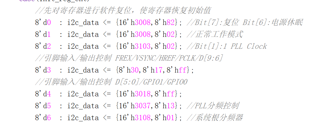技术导师团队进行项目评审