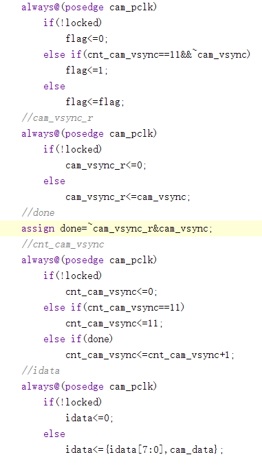 FPGA图像传输与边缘检测算法实现示意图