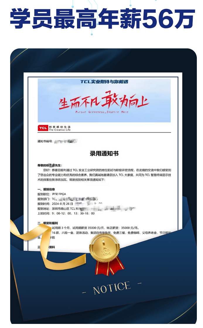 成电国芯FPGA就业班教学六步法流程图