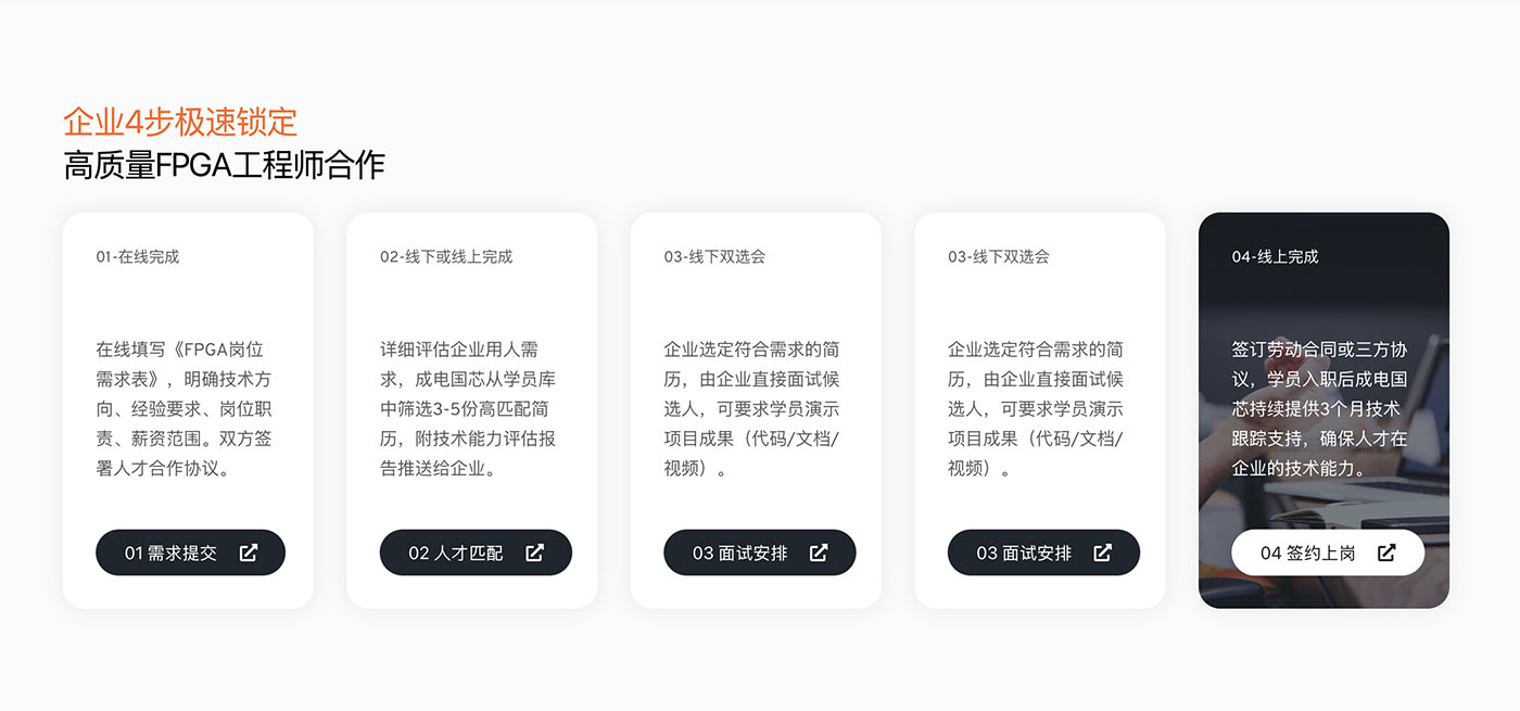 成电国芯FPGA人才培养与输送专家标识