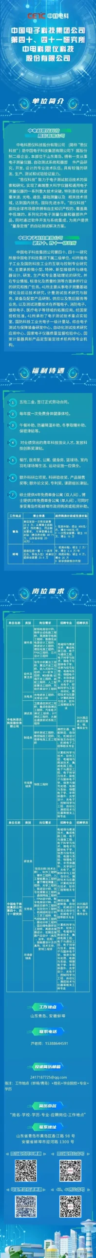 中电科思仪科技公司Logo