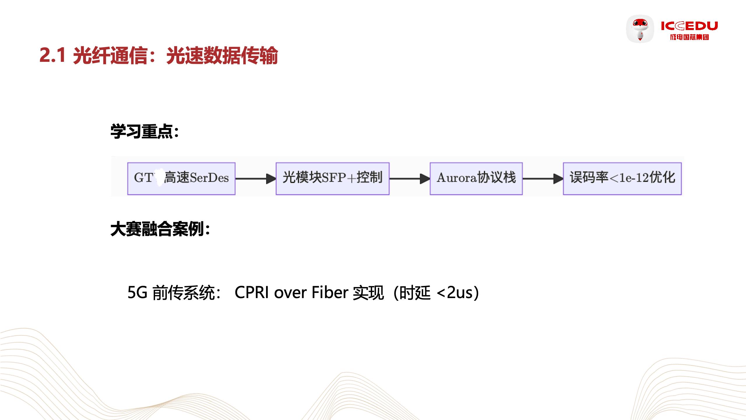 FPGA to embedded processor driver development