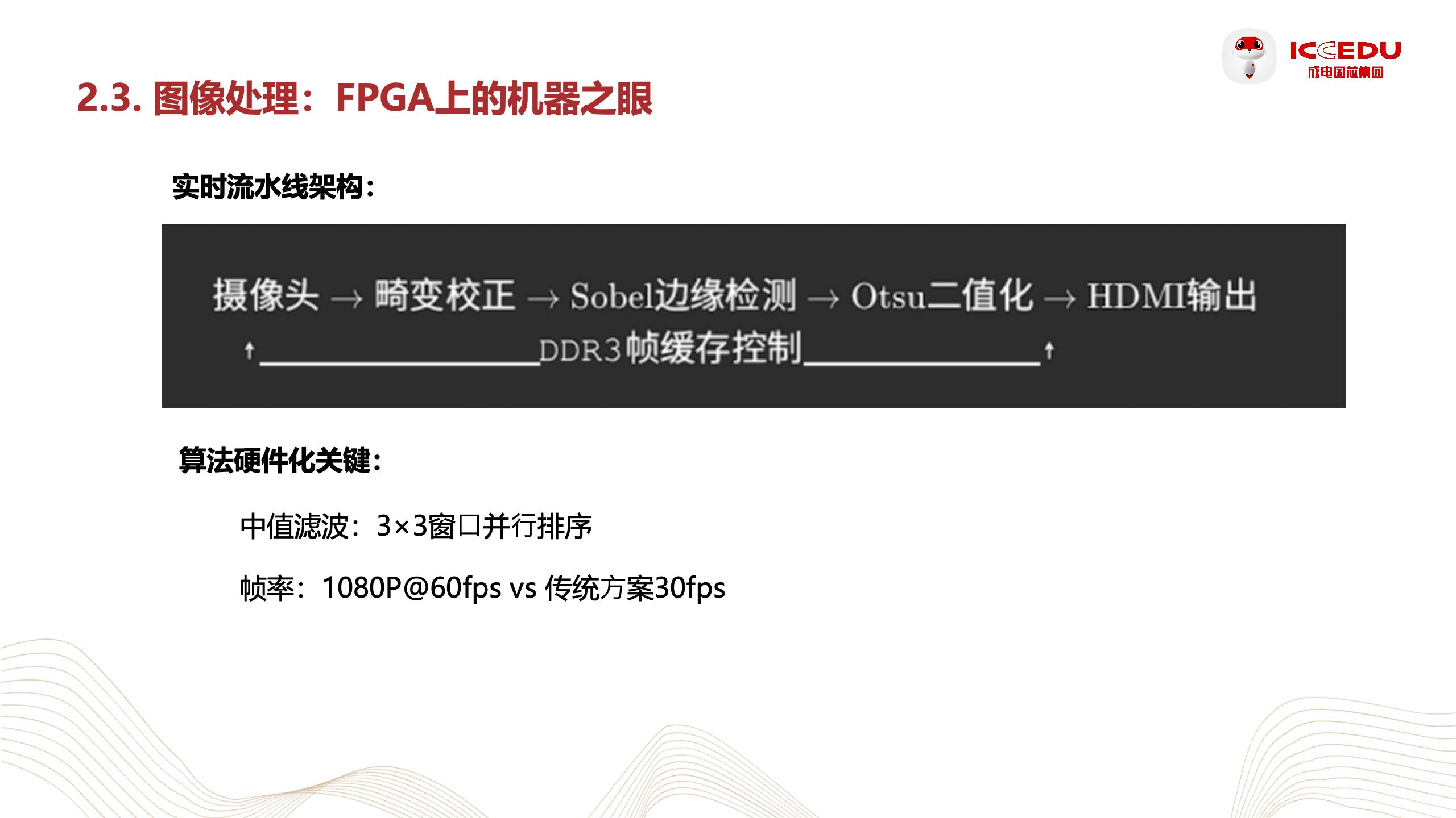 High-speed SerDes signal integrity analysis
