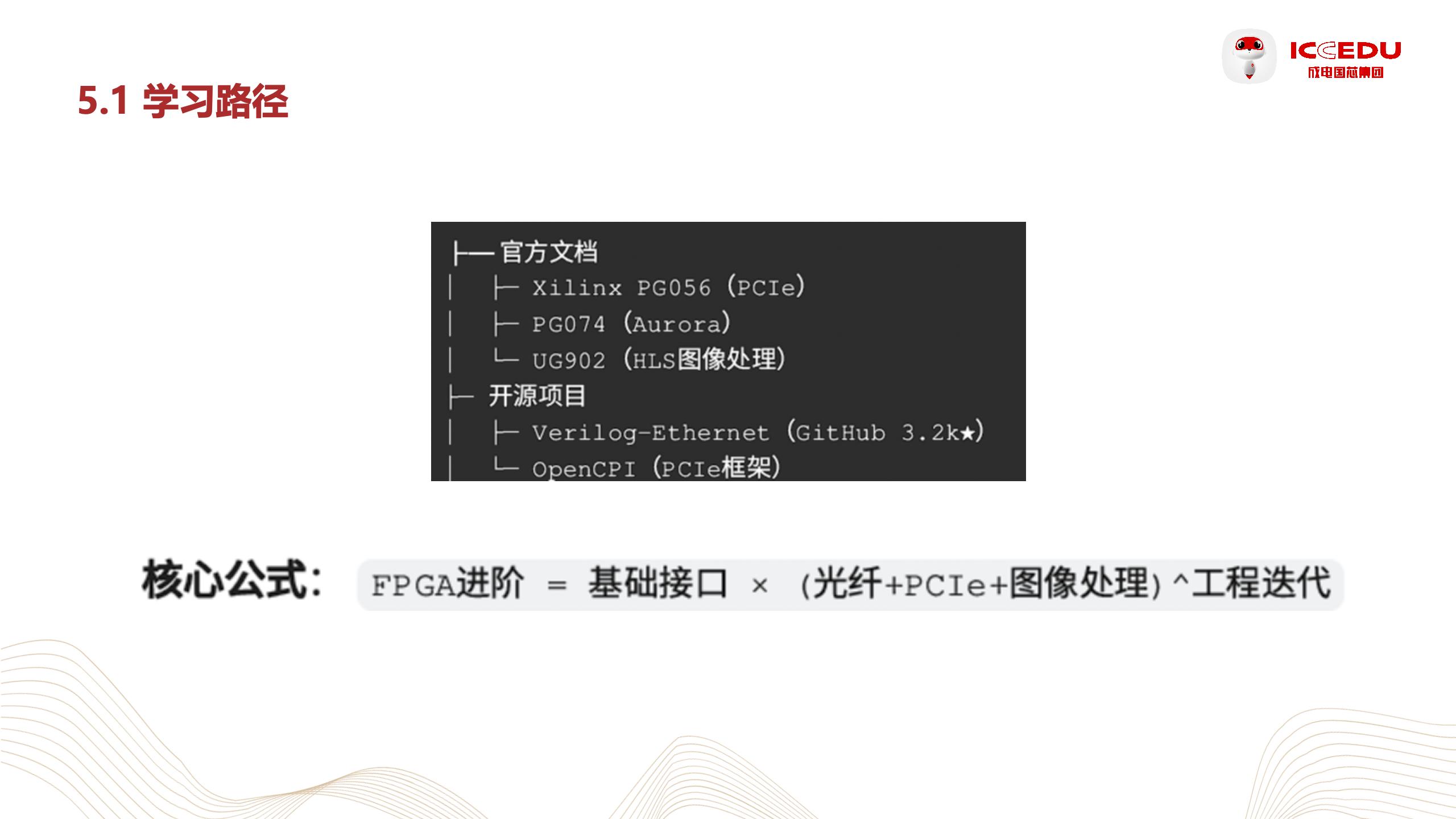 FPGA engineer in collaborative team environment