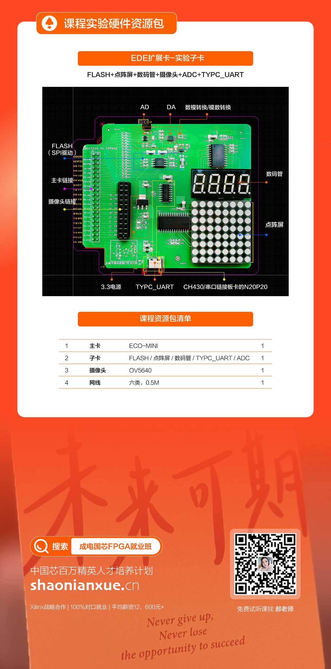 OV5640摄像头模块特写