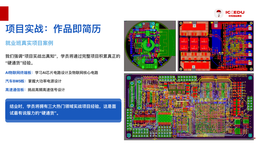 PCB工程师薪资水平图表