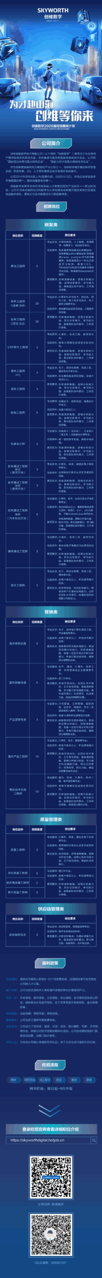 全球专网通信设备龙头海能达