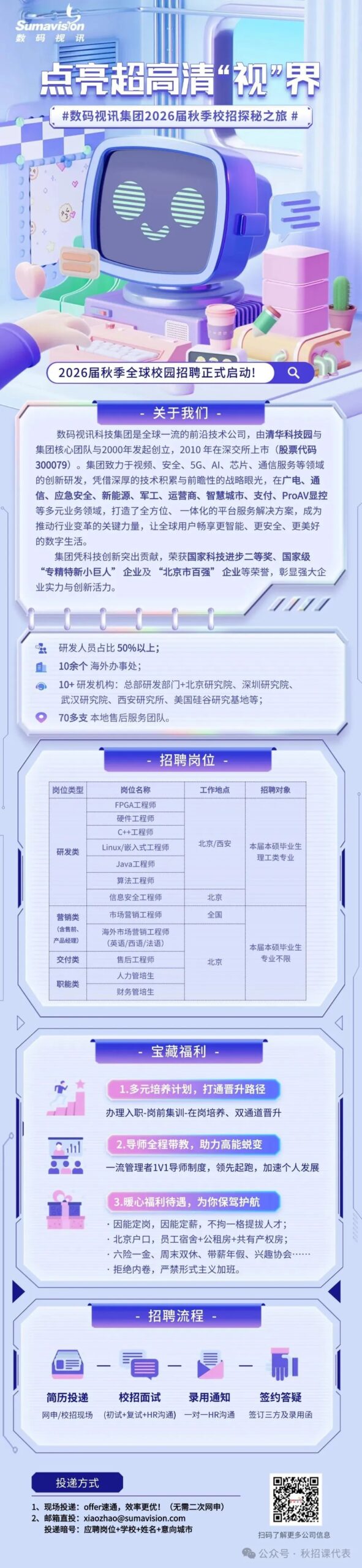 开源项目参与与自定义指令扩展