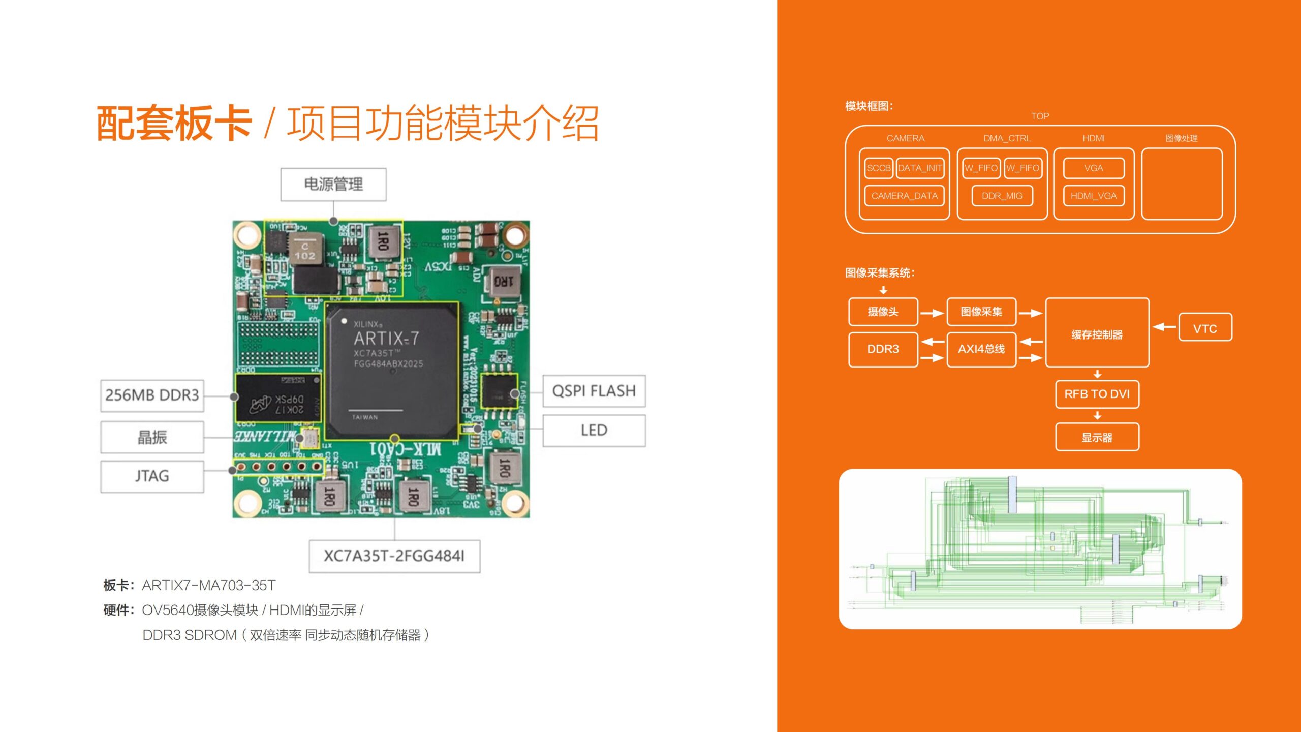武汉大学电子信息学院教学楼