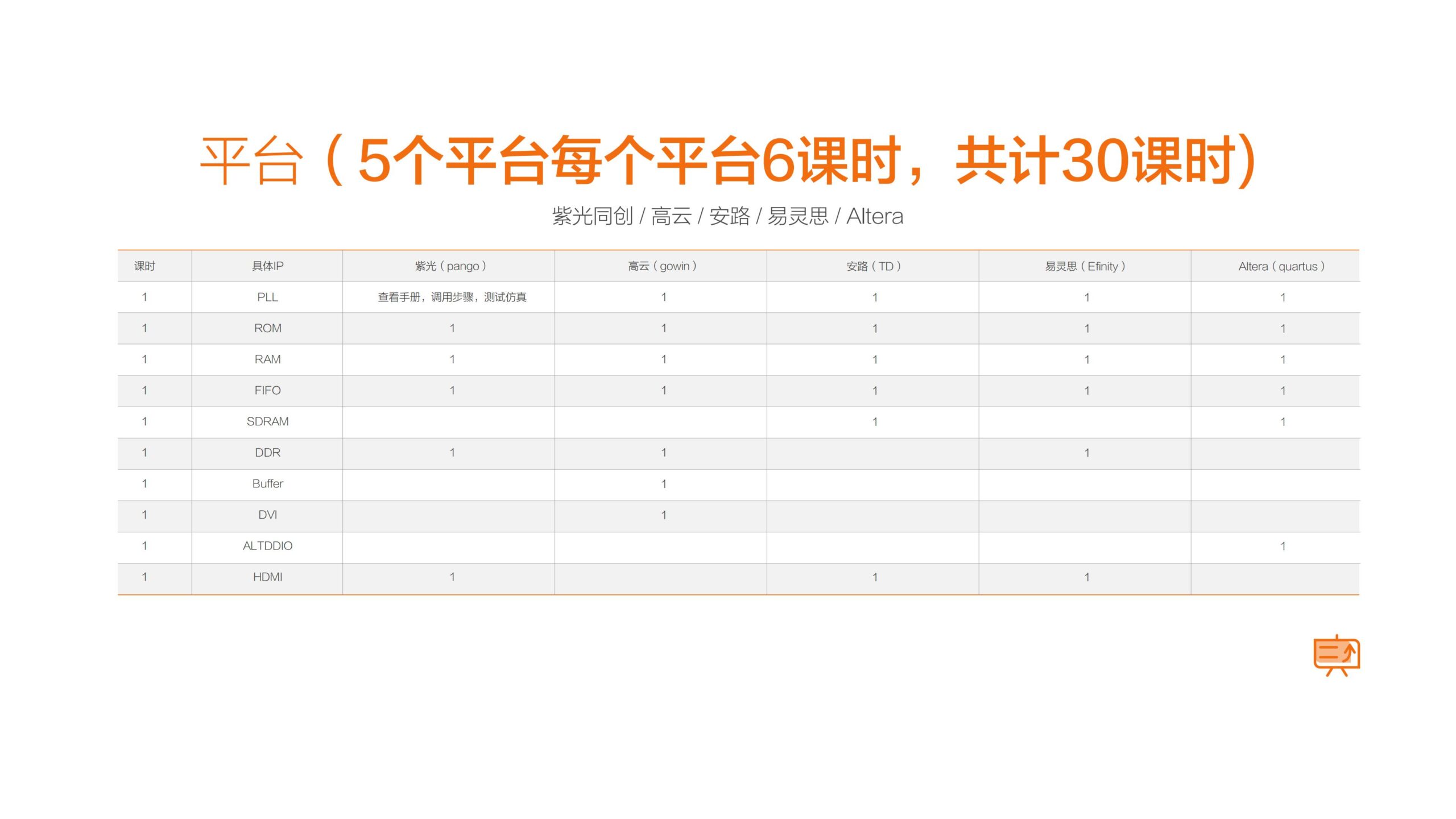 高校研究生院官网政策查询界面