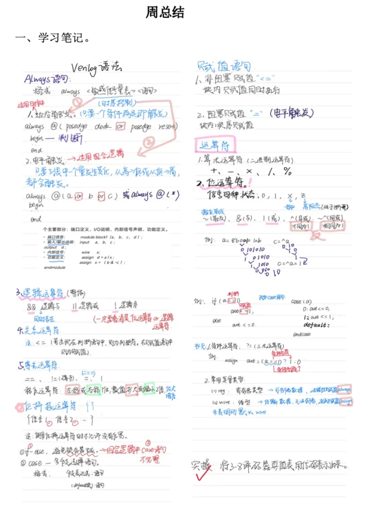 FPGA工程师高薪招聘信息截图