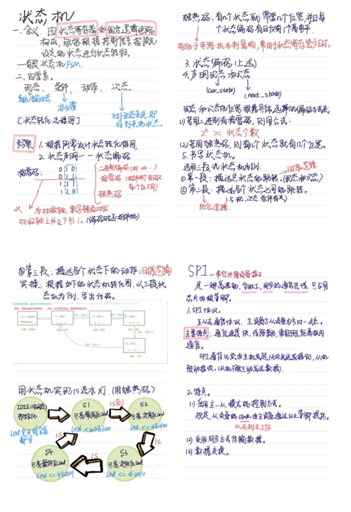 成电国芯FPGA云课堂在线学习界面