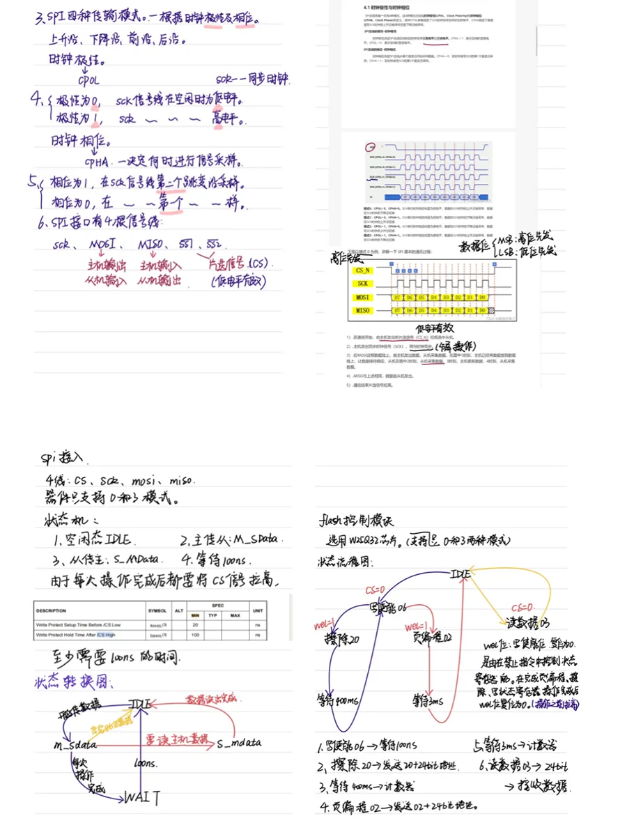 学员展示雷达信号处理项目成果